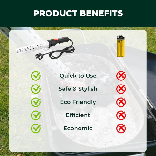 ALFRESCO CHEF PowerFlame 2000W Electric BBQ Charcoal Starter – Rapid Fire Igniter for Grills, Smokers & Firepits – Fast Heating, Safe Electric Lighter with Built-In Blower – No Gas or Lighter Fluid