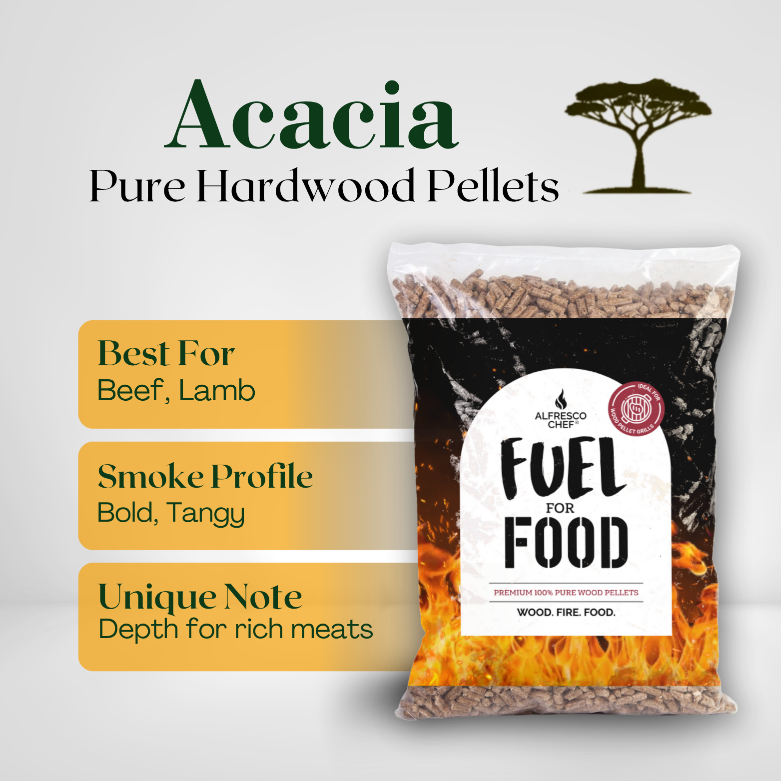 The Sweet & Smoky Trio | Acacia, Beech, Walnut – Premium Hardwood Pellets for Delicate BBQ & Grilling