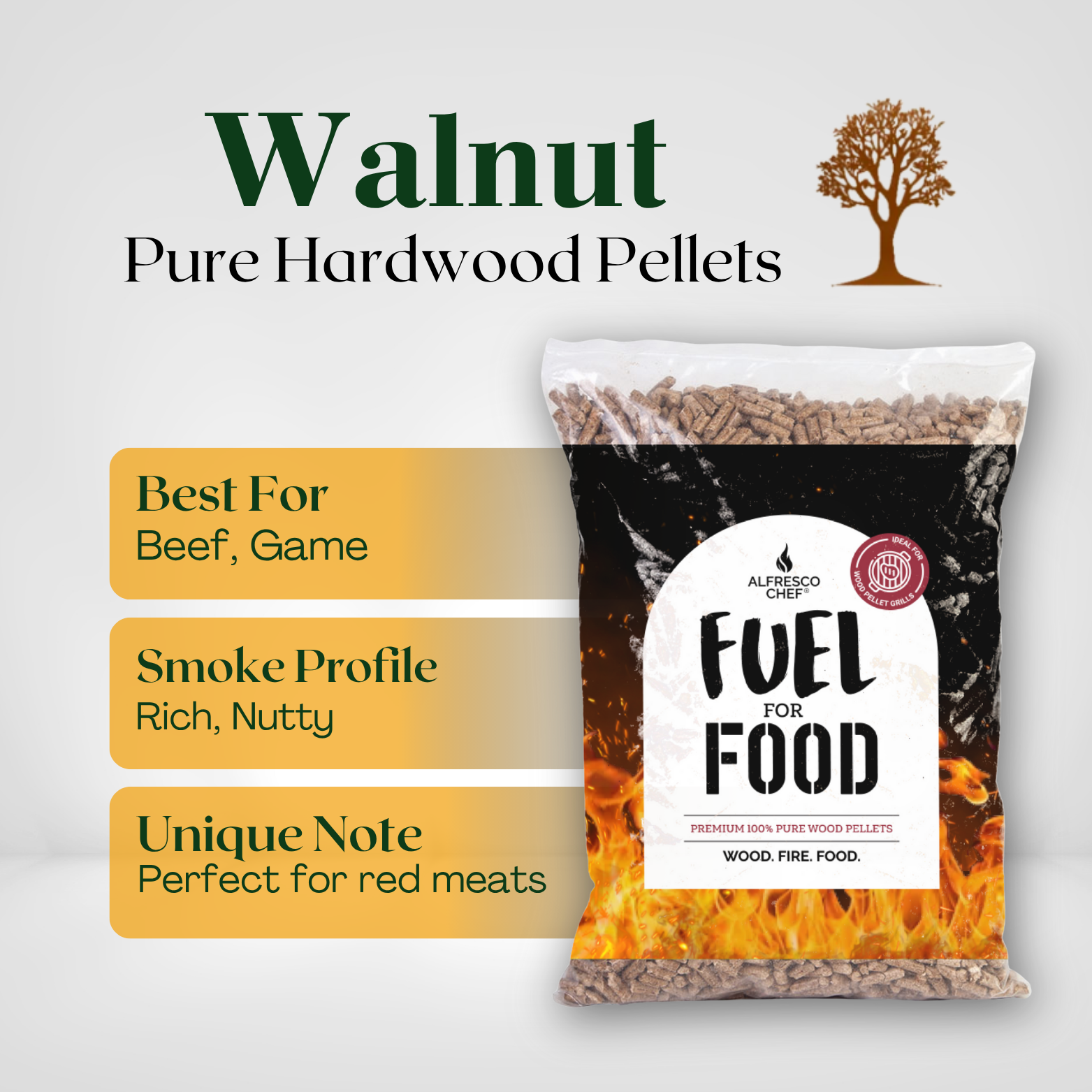 The Sweet & Smoky Trio | Acacia, Beech, Walnut – Premium Hardwood Pellets for Delicate BBQ & Grilling