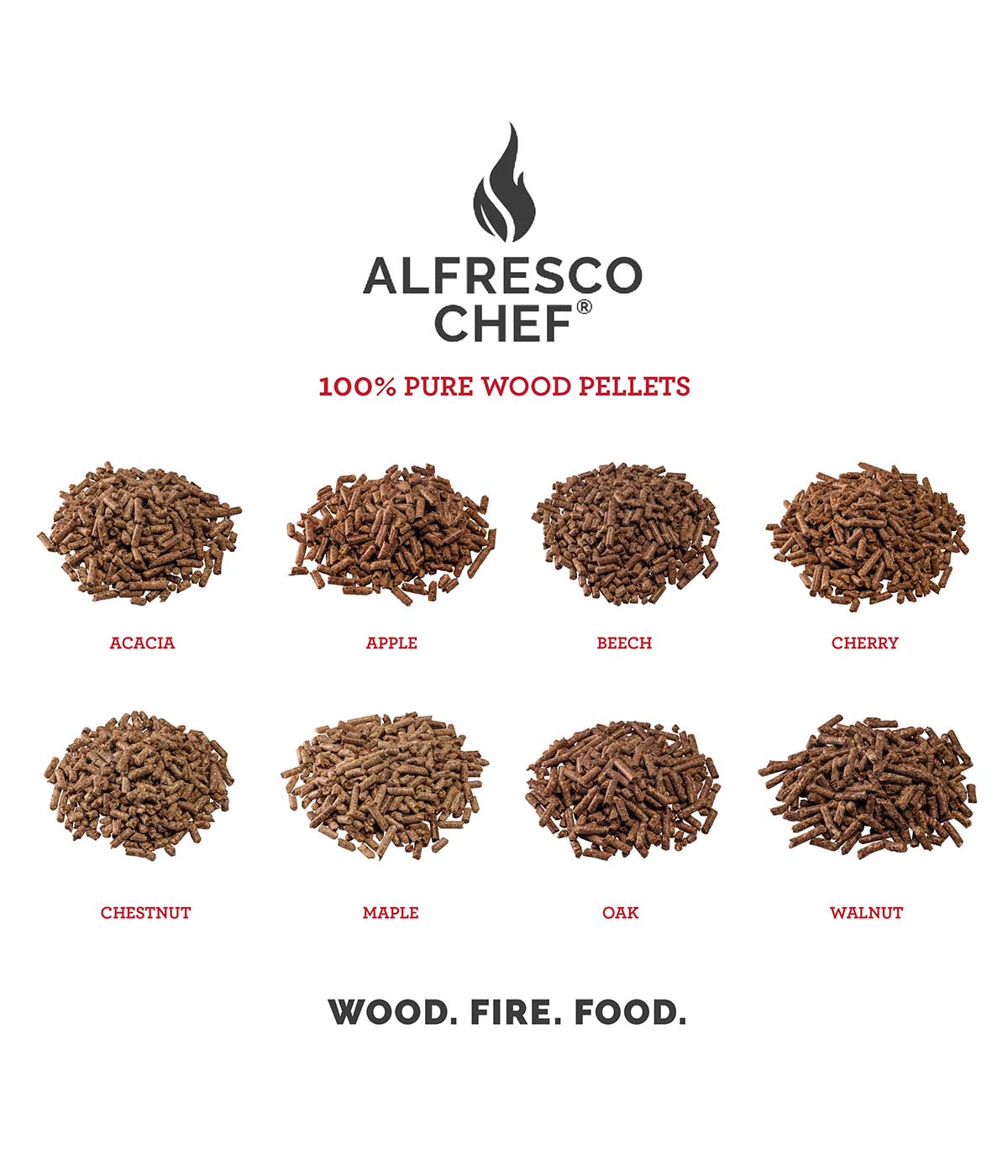 100% Pure Wood Pellets