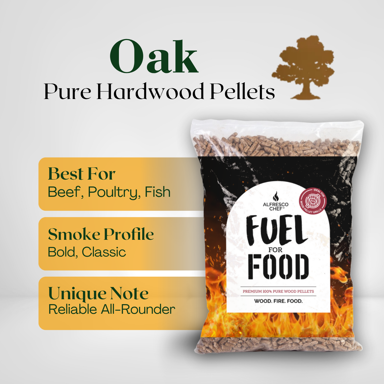 The Classic Grill Master Bundle | Oak, Beech, Chestnut – Premium Hardwood Pellets for Grilling & Pizza Ovens