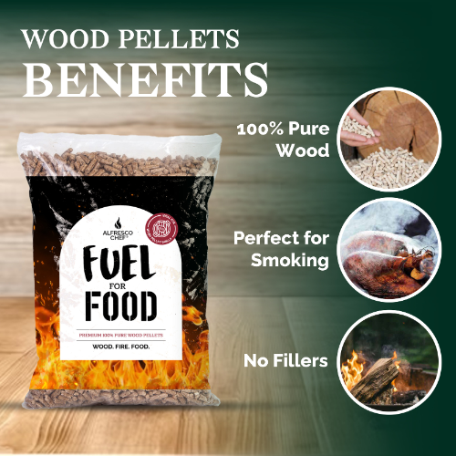 100% Pure Wood Pellets - 9KG PER BAG